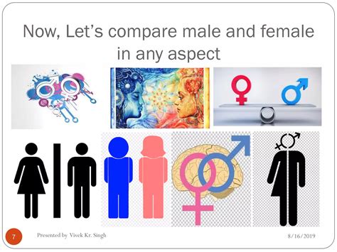 Gender Sensitization Textbook