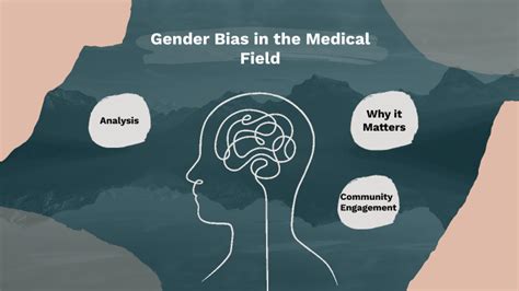 Gender bias in medicine - PubMed