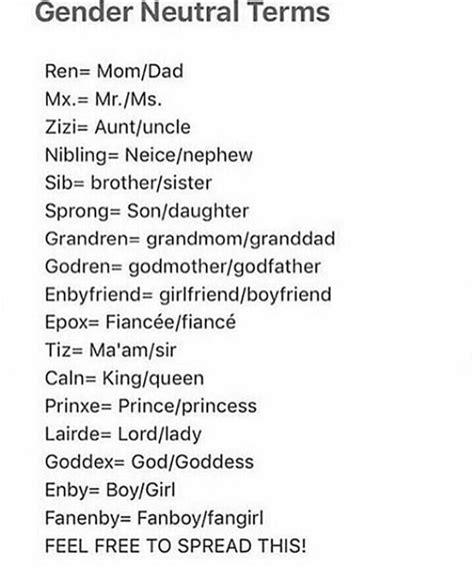 Gender neutral terms for beautiful. .  ...