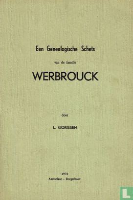 Genealogische schets van de familie werbrouck. - Mercedes benz 280 1968 1972 owners workshop manual.