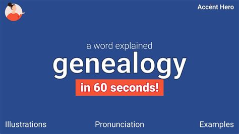 Genealogy pronunciation.  Definition and meaning can be found here: https://www. comore The ...