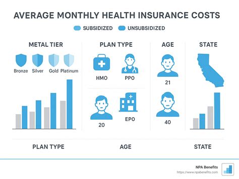 Genealogybank cost per month.  Understanding the accessibility options for...