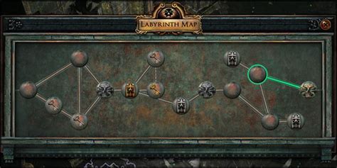 General Discussion - Just to be clear: labyrinths - Path of Exile