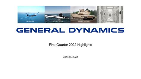 General Dynamics: Q1 Earnings Snapshot