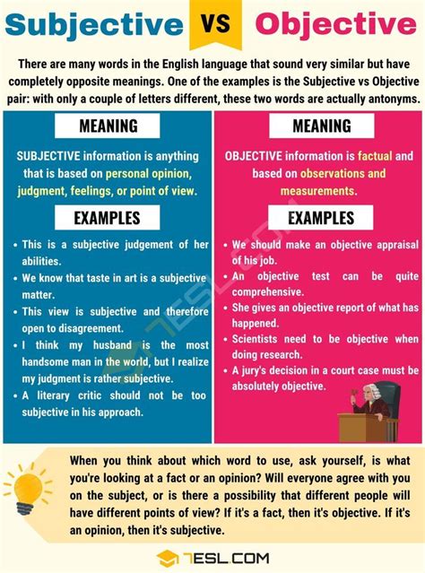 General English Subjective Objective