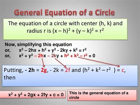 General Form of the Equation of a Circle Definition, Formula