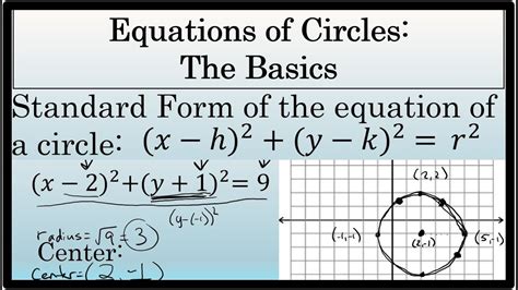 General Formula Of Circle