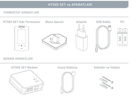 General HT500SET Akıllı Oda Yorumları Sayfa 10.