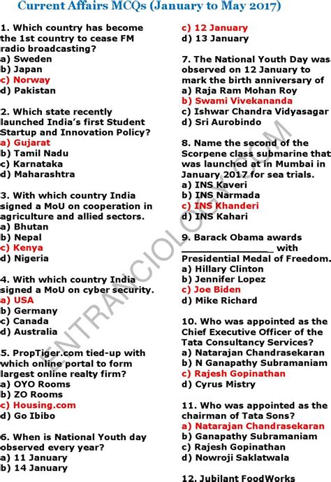 General Knowledge Question And Answer Current Affairs