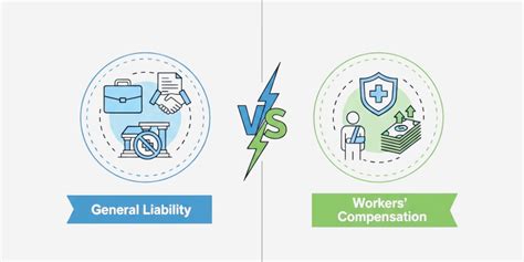 General Liability Insurance vs. Workers' Comp (2025)