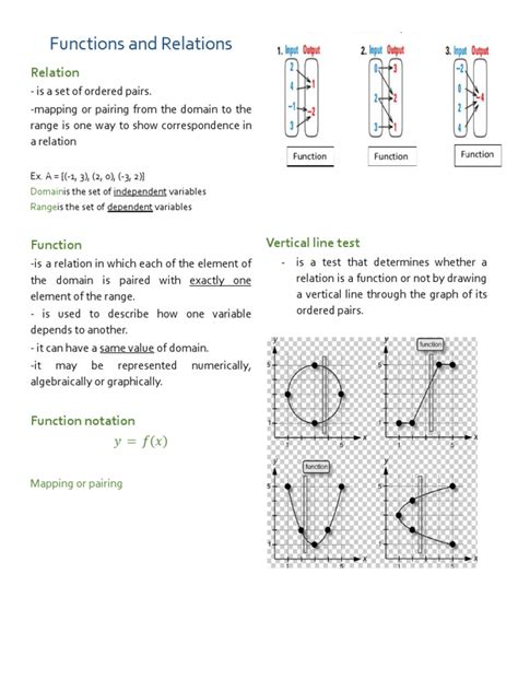 General Mathematics Reviewer PDF Variable …