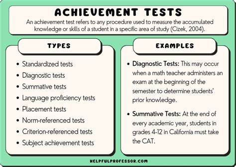 General achievement test. general achievement test is defined by Lindqtiist as follows: •' One designed to express in terms of a single score a pupil*s relative achievement in a given field of achievement." It means that the achievement test implies. Sampling the entire field of work being tested and yields a single score indicating relative achievement. 