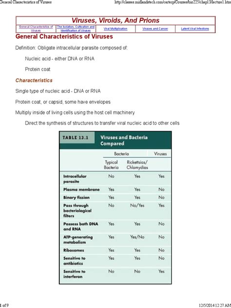 General characteristics of viruses pdf