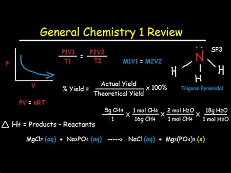 General chem 1 exam study guide. - Study guide with student solutions manual for aufmann barker nation s college algebra and trigonometry 6th.