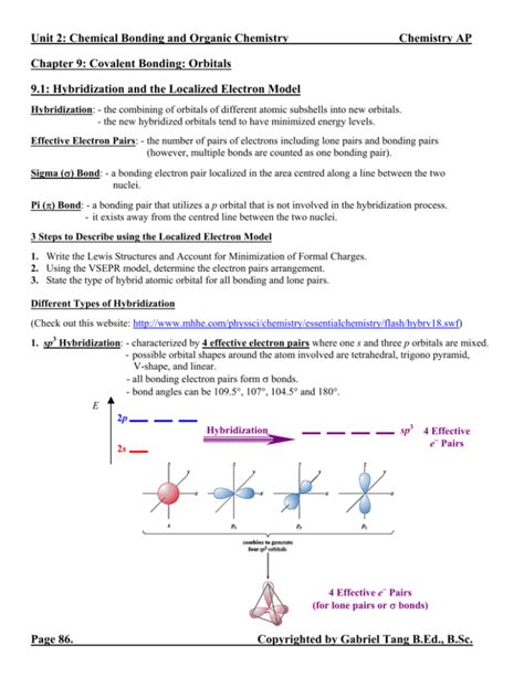 General chemistry 2 chapter covalent bonding orbitals study guide. - Fidic a guide for practitioners fidic a guide for practitioners.
