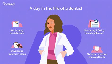 General dentist jobs. Things To Know About General dentist jobs. 