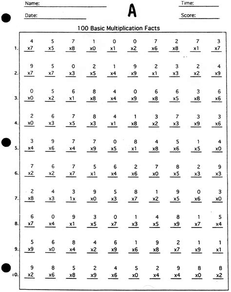 Generate Multiplication Worksheets