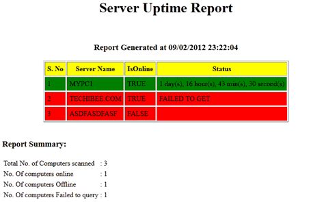 Generate a server uptime html report with powershell.  The meaning of GENERATE is t...