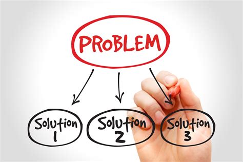 Generate solutions that could potentially solve the problem. Things To Know About Generate solutions that could potentially solve the problem. 