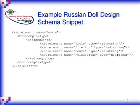 Generate xml from xsd online.  Russian Doll Salami Slice Venetian Blind Note: It does...