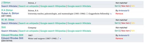 Generated from entries on Wikidata.