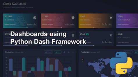 Generating Dashboards using Python Dash Framework