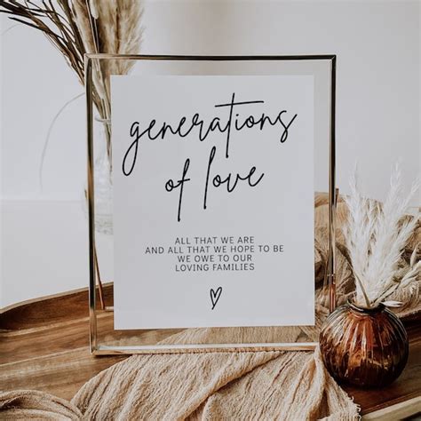 Generations of Love Signs - Etsy