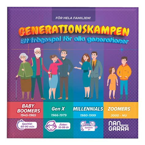 Generationskampen