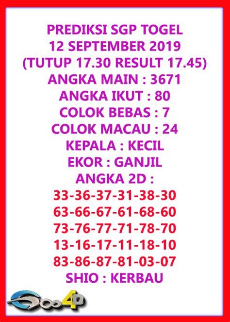 Generator as kop kepala ekor. Ular dalam togel angka berapa. Bola jatuh sgp hari.