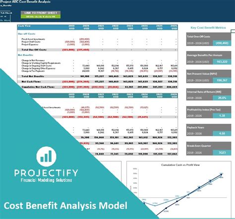 Generic Cost Benefit Analysis Excel Model Template Eloquens
