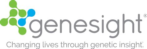The GeneSight test report provides information about potential gene