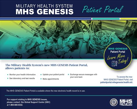 Genesis Convenient Care at Hy-Vee locations are reopen