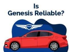 Genesis reliability. Don’t take the powertrain’s hairlessness to mean it’s wimpy. The 420-hp engine hustles the 4601-pound Genesis to 60 mph in 5.0 seconds and on through the quarter-mile in 13.6 seconds at 105 mph. 