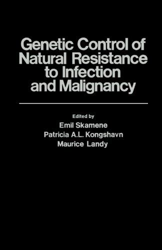 Genetic Control of Natural Resistance to Infection and Malignancy