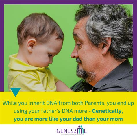 Genetically speaking. .  ...