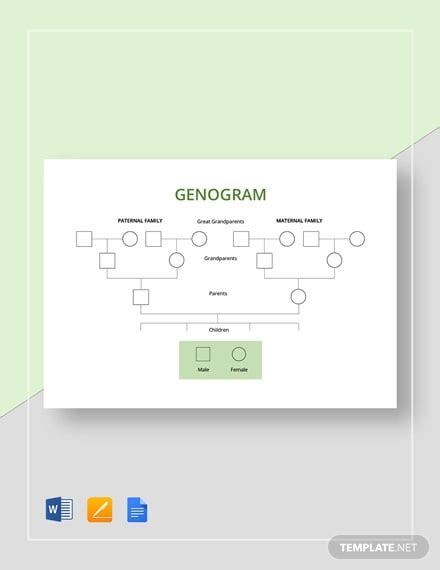 Genogram Template Google Docs