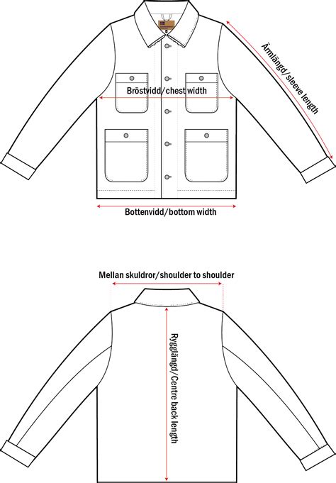 Genomsnittlig axelbredd