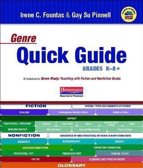 Read Genre Quick Guide K8 By Irene C Fountas