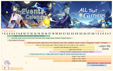Genshin Event Calendar