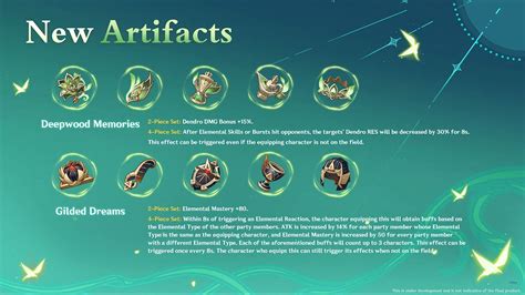 Genshin Impact 3.0 Artifacts: New Elemental mastery and Dendro set