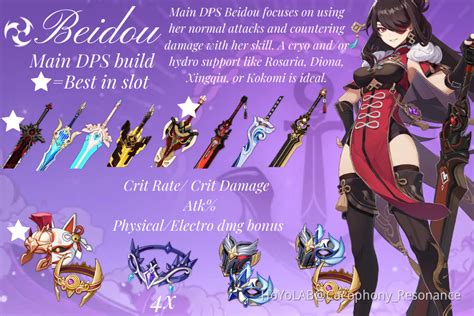 Genshin Impact Beidou DPS Build Guide GuideScroll
