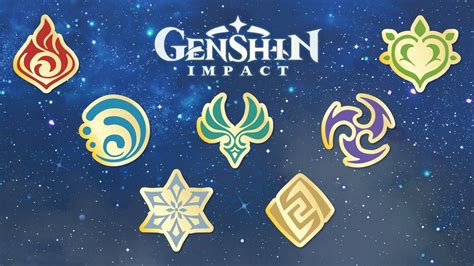 Genshin impact elements. Elemental types and combos. One of the most important factors in combat is elemental types. There are seven elemental types: Anemo, Geo, Electro, Dendro, Hydro, Pyro, and Cryo. Each character has ... 