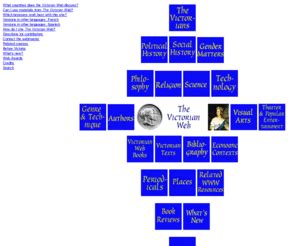 Gentleman Web The Www Org Victorianweb Victorian