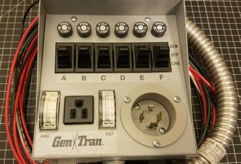 Gentran manual transfer switch kit generators. - Fiat ducato 2 8 idtd manual.