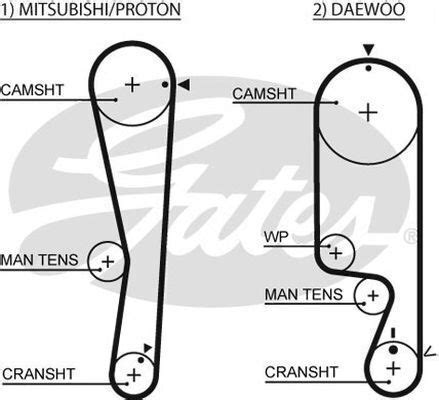 Genuine GATES PowerGrip Timing Belt for Proton Impian 4G18-P …