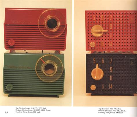 Read Genuine Plastic Radios Of The Midcentury By Ken Jupp