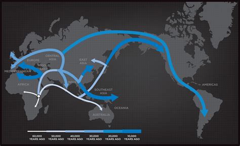 Geo-to-geo migrations - Finance & Operations