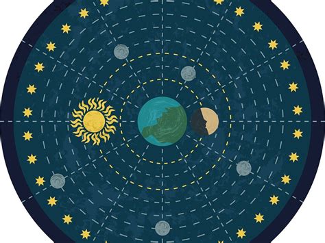 Geocentrismo &ndash; Wikip&eacute;dia, a enciclop&eacute;dia livre