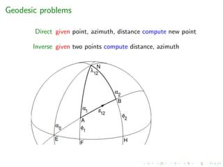 Geodesic python.  The direct and inverse geodesic problems are Jan 17, ...