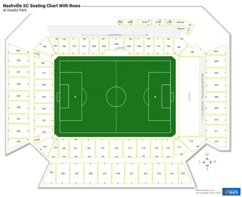 Geodis park seating chart. Sign Language Interpreters: Sign Interpreters are available upon request to those who require such services. Guests who require such services are required to give GEODIS Park as much advance notice as possible, but at least two weeks prior to the event by guestservices@nashvillesc.com.Required seating accommodations for the guest and … 